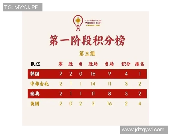 成都排球队在全国排球节奏排行榜中荣获第四名展现出强劲实力与团队默契