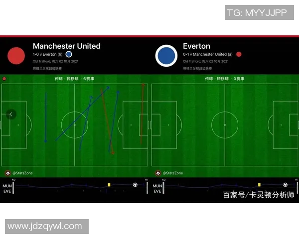 南京足球队与深圳足球队赛后复盘分析力量对比与战术探讨