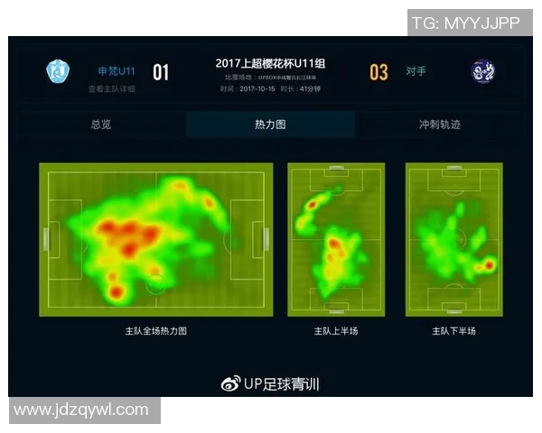 武汉足球队耐力表现的数据分析与战术探讨